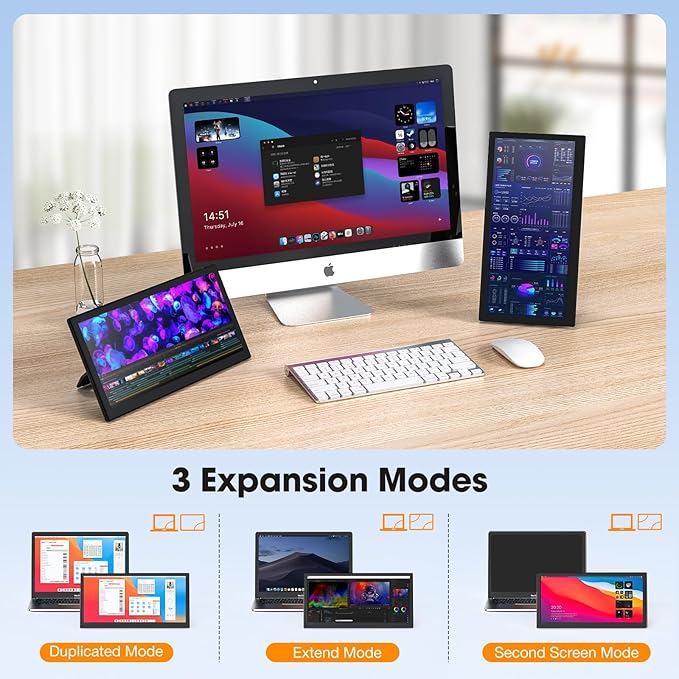 Laptop Screen Extender12.1 Portable Monitor with Stand USB C IPS Travel Monitor Dual Built-in Speakers Horizontal and Vertical for Laptop PC MAC Switch PS4/5