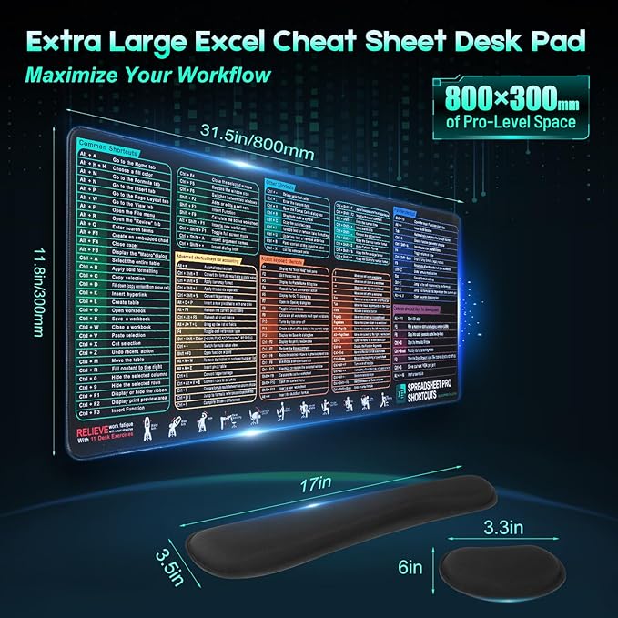 Excel Cheat Sheet Mouse Pad Set | 3-Piece XL Ergonomic Desk Mat with Wrist Rest for Office &amp Gaming(Black)