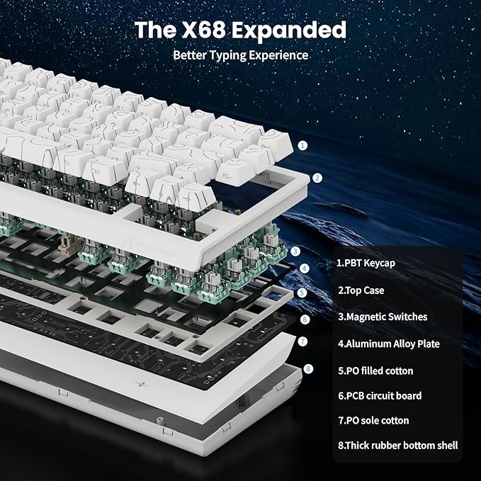 ATTACK SHARK X68 HE 8000Hz Rapid Trigger Keyboard 0.01mm RT Accuracy Wired Gaming Keyboard with Magnetic Switch Adjustable Actuation Rapid Trigger Snap Tap RGB Lighting for PC/Mac White Contours