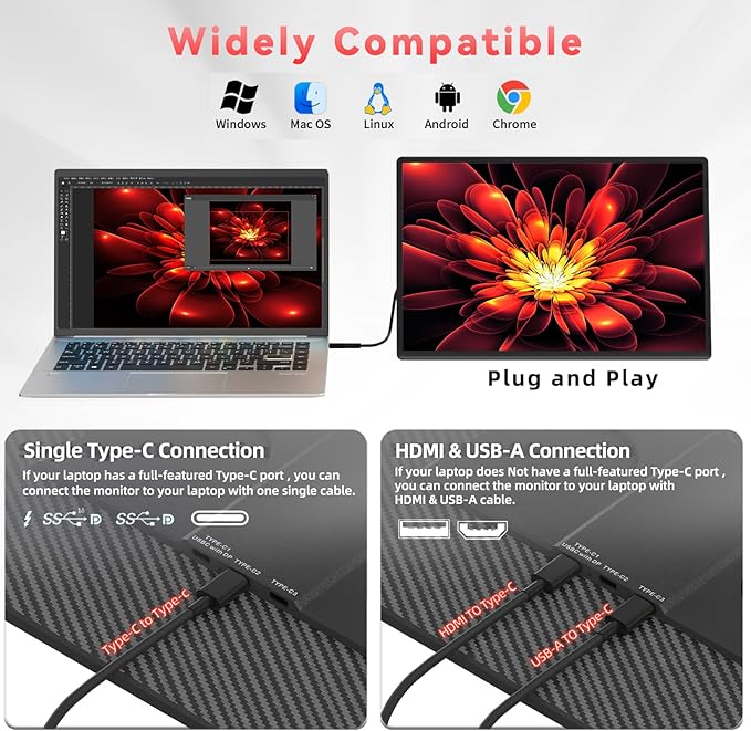 Portable Monitor for Laptops - 16 inch IPS FHD 1200P Laptop Screen Extender Dual Monitors for Laptops Compatible with Windows Mac Travel Work
