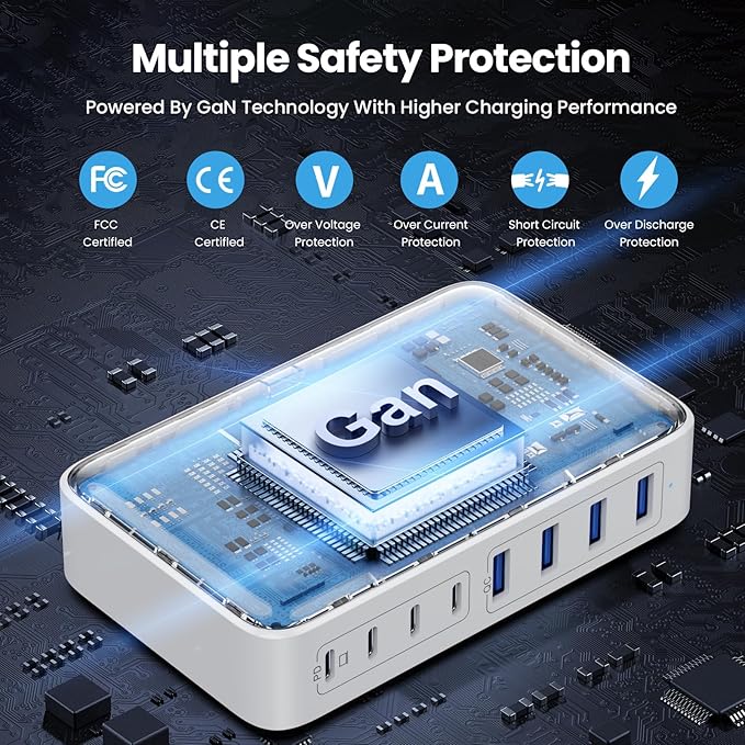 USB C Charger Block 200W[2025 Upgraded] GaN III 6 Port Fast Charging Station HubPD 65W USB C Laptop Charger Compatible with MacBook Pro/AiriPadiPhone 16/15Galaxy S23/S24 Steam Deck Dell XPS etc