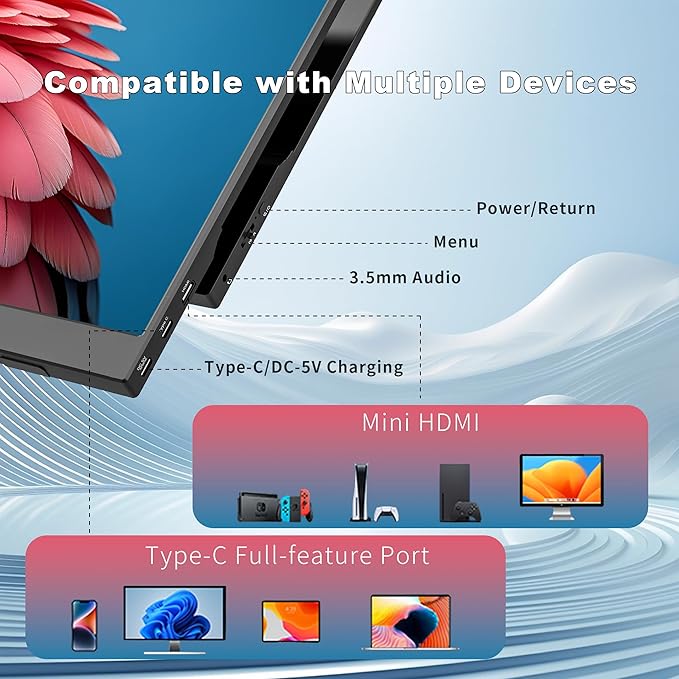 Portable Monitor for Laptop 15.6 Inch 1080P FHD Portable Monitor Second Screen Extender with USB C HDMI Cover Stand Speaker for Laptop Computer PC Mac Phone PS5/4 Xbox Switch Travel Gaming Work