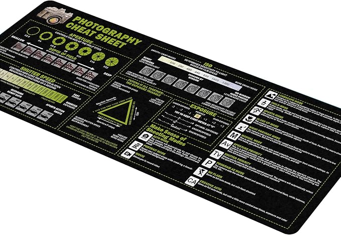 Photography Cheat Sheet Mousepad – Basic Camera Settings Reference for Photography Lovers &amp New Photographers Essential Computer Accessories for Study Work and Reference Purposes NNA