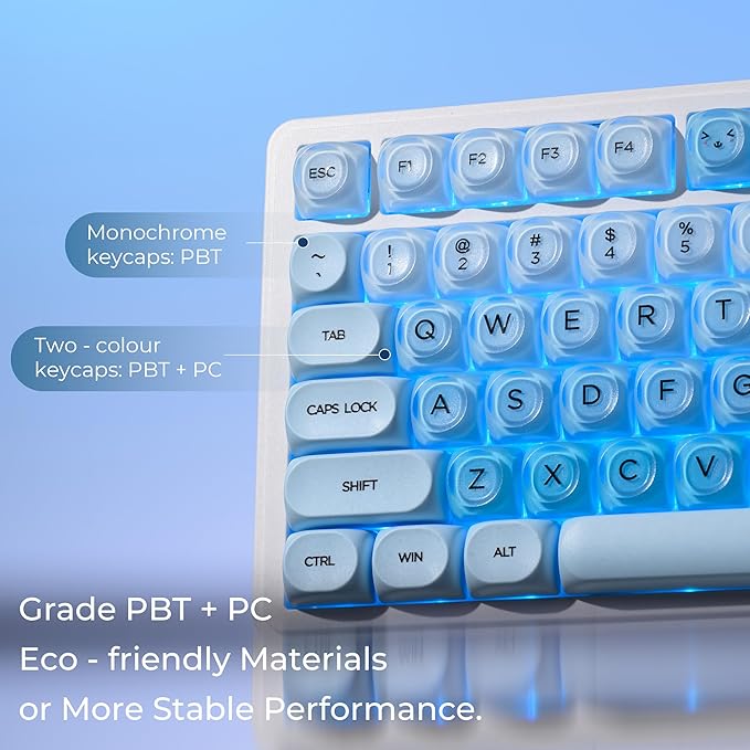 OHY PBT Keycaps XVX Blue Jelly HOA Profile Key Cap 132-Key Cute Custom Keycaps (for Mechanical Keyboards with Cherry/Gateron MX Switches)-Uyuni Dreams(ONLY KEYCAPS)