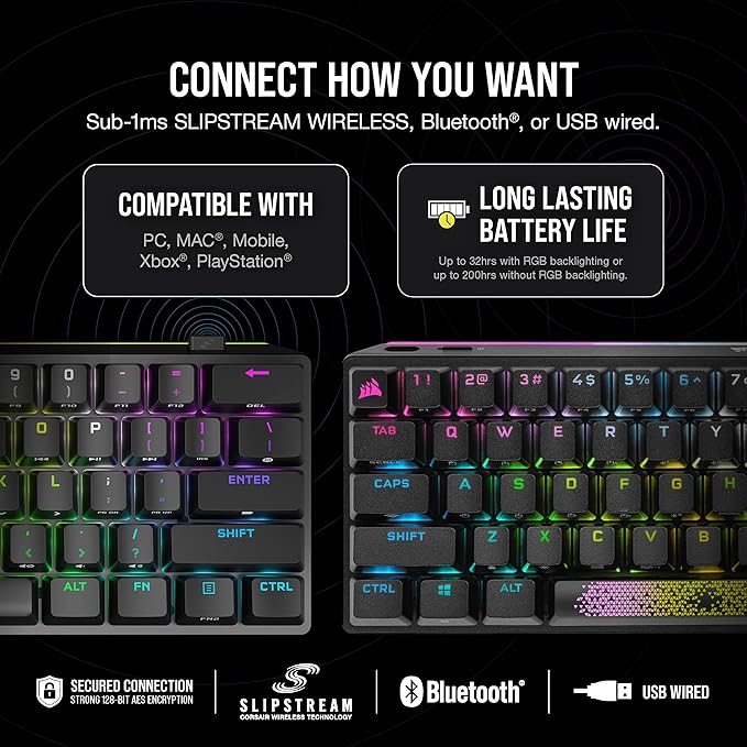 Corsair K70 PRO Mini Wireless RGB 60% (CH-9189010-NA) Mechanical Gaming Keyboard (Fastest Sub-1ms Wireless Swappable Cherry MX Red Keyswitches) QWERTY NA Layout - Black (Renewed)