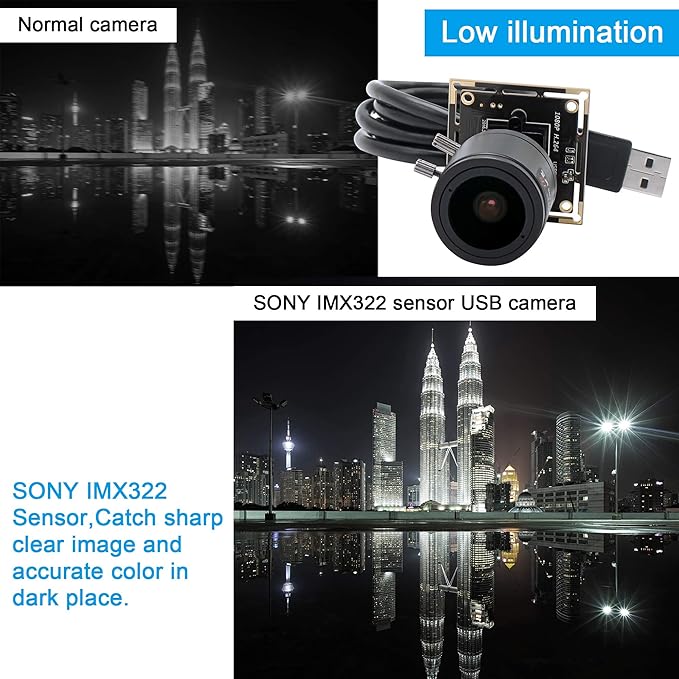 2.8-12mm Varifocal Lens 2MP Webcam 1080P H.264 USB Camera Module HD Webcamera 0.01Lux Low Illumination Mini Camera for PC Laptop Windows Linux Mac Android