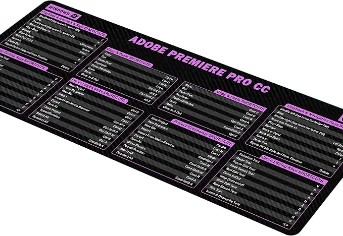 Adobe Premiere Pro CC Shortcut Cheat Sheet Mouse Mat KMH Mouse Pad for Video Editors Adobe Large Desk Mat Producer Mousepad Essential Computer Accessories for Study Work and Reference Purposes