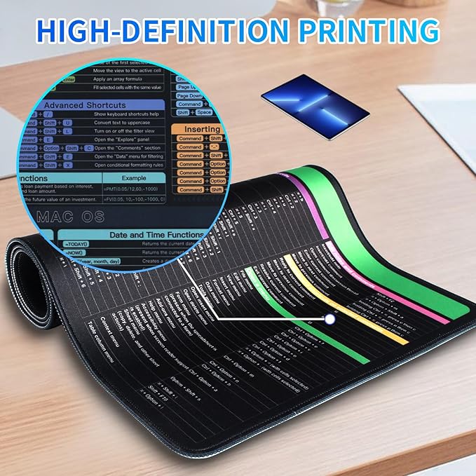 Google Sheet Cheat Sheet Mouse Pad Large Mousepad Shortcuts for Google Excel Spreadsheet Gaming Pad for Desk 31.5”x15.7” Waterproof Anti Slip Keyboard Pad Mac (80x40CM)