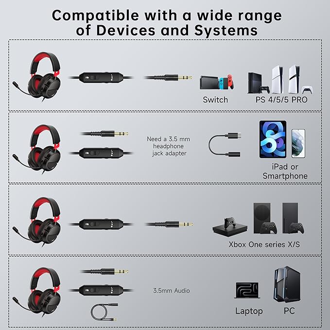 Gaming Headset for PC、PS5、PS4、Xbox Series X、Xbox Series S/One、Tablet. 207g Headset with Clear Mic for Work 𝟐𝟎𝟐𝟔 𝐔𝐩𝐠𝐫𝐚𝐝𝐞 Gaming Headphones with 3.5mm Splitter、360° Mic.79in Cable.Gamer Gifts
