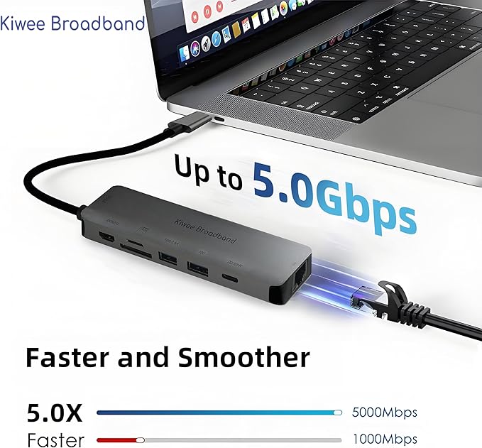 Kiwee Broadband 7-in-1 USB-C Hub with 5Gbps Ethernet 100W PD Charging 4K HDMI 2 USB-A 3.2 Ports SD/MicroSD Card Reader Universal Dock for MacBook Windows Laptop iPad Chromebook (KB-USBC-5GH7)