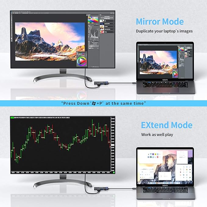 USB to HDMI Adapter 5-in-1 USB hub 3.0 with HDMI 1080p for Extended Monitor PC Laptop Desktop 2 USB Ports SD and Micro SD Card Reader Support Windows MACOS