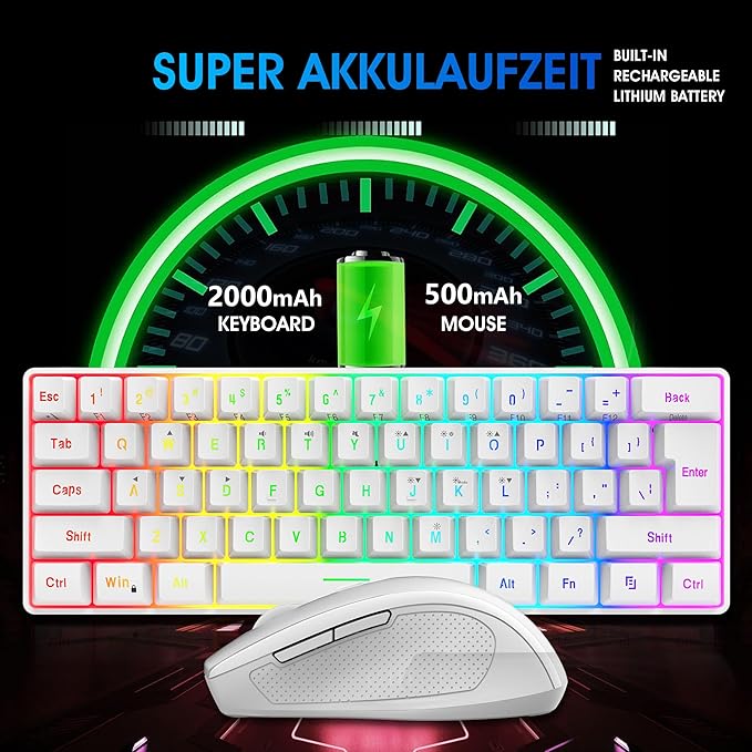 Snpurdiri 2.4G Wireless Gaming Keyboard and Mouse Combo Include Small 60% Merchanical Feel Ergonomic Design Mini Wireless Mouse(White)