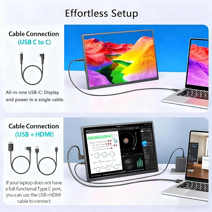 16.2 Portable Laptop Monitor Extender 1200P HDR Screen with 360° Rotation Ultra-Light Travel Second Screen Plug &amp Play via Mini HDMI/Type-C Compatible with Windows/Mac/PS5
