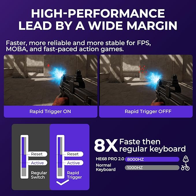 x XVX HE68 Pro Rapid Trigger Keyboard 60% PercentHall Effect Keyboard with Gateron Magnetic Jade Pro SwitchCNC Aluminum Frame Topographic Custom Mechanical Key Board for PC/Laptop/Xbox/PS4/PS5