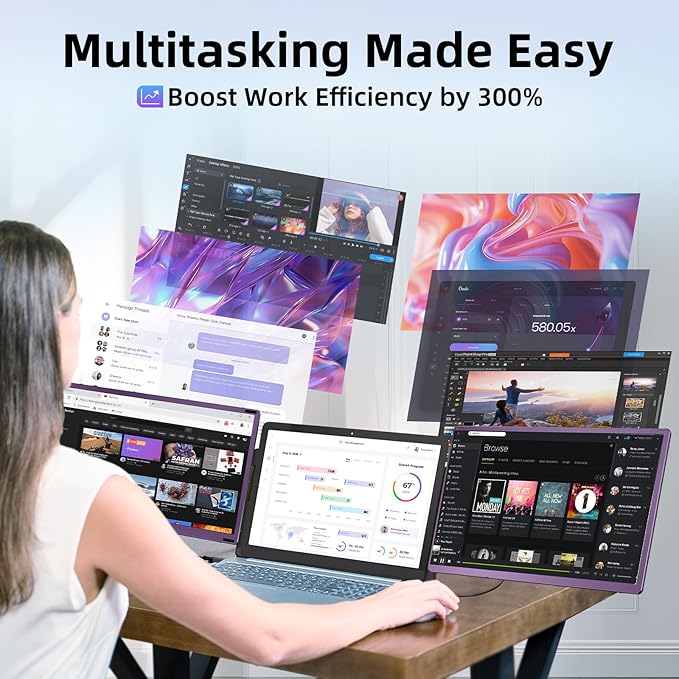 15.6 Laptop Screen Extender Monitor - Detachable Triple Monitor FHD 1080P IPS 120% sRGB 235° Rotation Travel Extra Screen Compatible with Wins Mac Chrome Dex Fits 13-17 Laptop