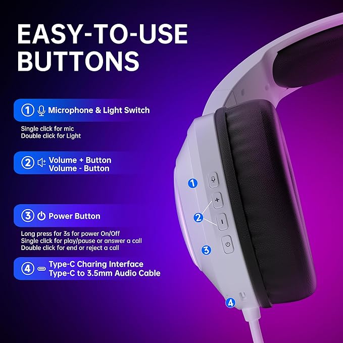 AOC Wireless Gaming Headset Compatible with ps5/4 PC USB-C &amp Bluetooth 5.4 &amp 2.4GHz Gaming Headphones with Noise Canceling Mic 7.1 Virtual Surround20ms Latency 45H RGB- White