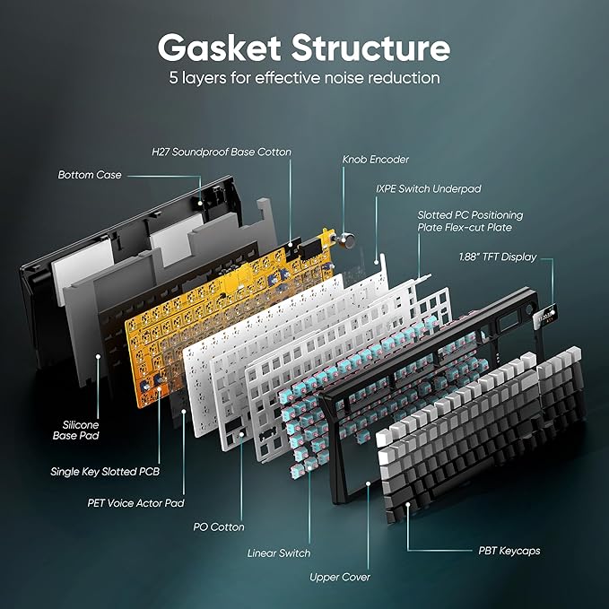 RedThunder K95 Wireless Mechanical KeyboardTFT Screen &amp Knob Trip-Modes Connection Gasket Custom Hot-Swap Keyboard RGB Backlit Pre-lubed Linear Switches Side Printed PBT Keycaps Gray Gradie