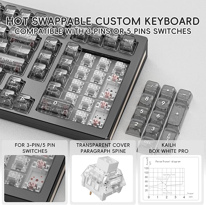 kutethy KY98 Wireless Mechanical Keyboard with Transparent KeycapsFull Aluminum CNCHot-swappablePre-lubed Linear SwitchesGasket StructureRGB BacklitOLED ScreenBT5.0/2.4G/USB-C Wired (Black)