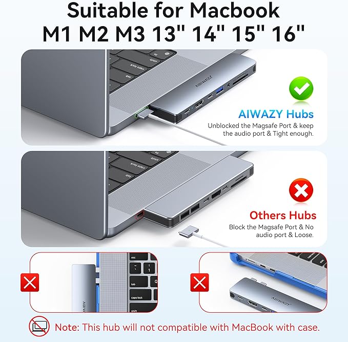 USB C Adapter HDMI Multiport Hub for MacBook Pro/Air M1-M3 13-16 2018-2024: 3 USB A 3.0 SD TF Card Reader Audio