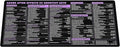 After Effects Cheat Sheet Mouse Pad Mouse Mat KMH Mousepad for Editors Producers Large Desk Mat Gift for Adobe AE Users Essential Computer Accessories for Study Work and Reference Purposes