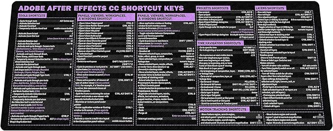 After Effects Cheat Sheet Mouse Pad Mouse Mat KMH Mousepad for Editors Producers Large Desk Mat Gift for Adobe AE Users Essential Computer Accessories for Study Work and Reference Purposes