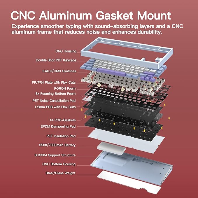 KEEBMONKEY WOBKEY Rainy 75 CNC Aluminum HMX/JWK/Cocoa Switches Triple-Mode Connectivity Mechanical Keyboard with Superior Acoustics RGB/FR4/Silver SUS304/7000mAh/Cocoa Switch (Pro - Red Velvet)