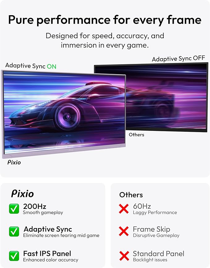 Pixio PX248 Wave Purple 24 inch 200Hz Refresh Rate FHD 1080p Resolution Fast IPS Panel 1ms GTG Response Time Gaming Monitor and PS1S Wave Purple Single Monitor Arm - Fits up to 32 inches and 19.8lbs