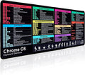 Chrome OS Shortcuts Mouse Pad Large Mousepad for Chromebook Extended Gaming Pad for Mouse and Keyboard High Definition Printing StitchingWashable Anti Slip (Chrome OS)