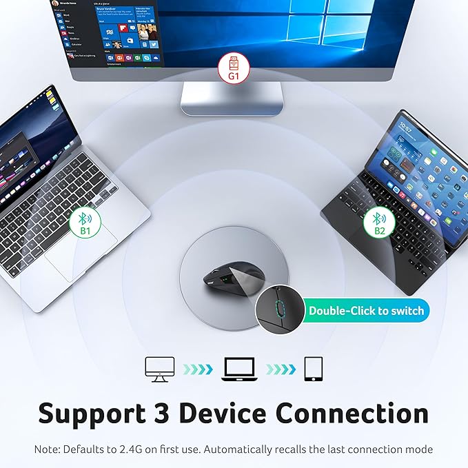 acer Ergonomic Mouse Wireless with Side Scroll Wheel Bluetooth Mouse for Laptop(BT5.2+2.4GHz) Office Vertical Computer Mice Small to Medium Sized Hands Ergo Mice 8 Buttons for PC and Desktop