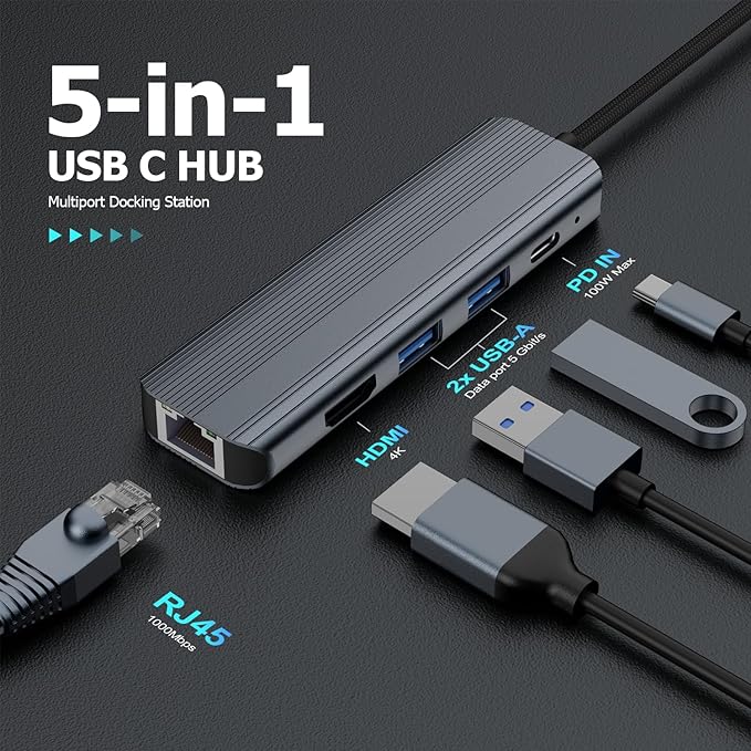 USB C Hub Ethernet HDMI Multiport Adapter for MacBook Pro/Air iPad Laptop Dock with 5Gbps USB A/C 1Gbps RJ45 Gigabit Ethernet 4K 30Hz HDMI 100W Pass Through Charging