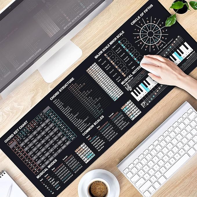 Music Theory Cheat Sheet Mousepad Music Theory Mouse Mat Music Cheat Sheet Mouse Pad ChordsPiano Cheat Sheet Beginners Musician Music ProductionHome Studio Music Studio Beat Making KMH