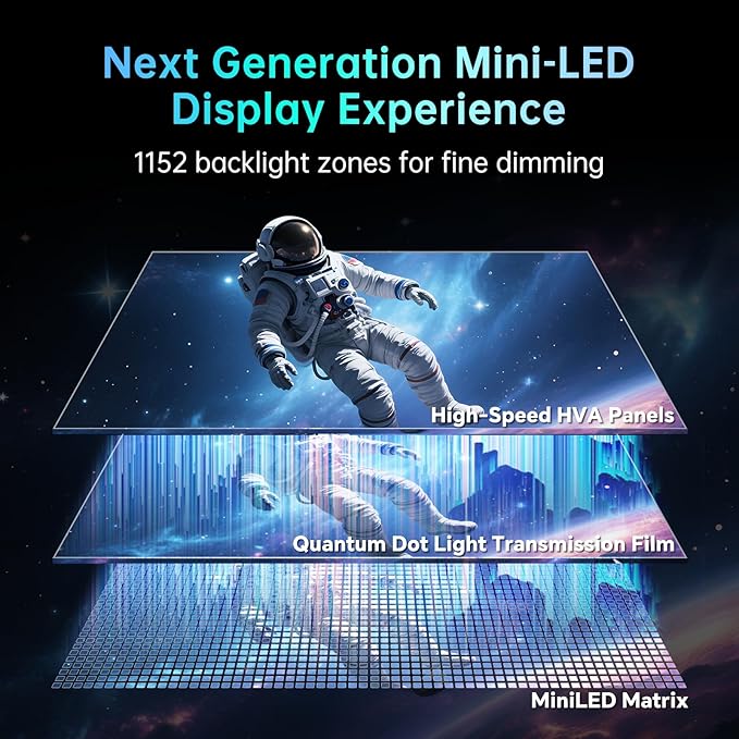 KTC Mini LED Monitor 27 Inch | Gaming Monitor | 2K@180Hz QHD (2560x1440P) | VESA Display HDR1400 | 1ms | FreeSync/G-Sync | 148% sRGB HDMIx2 DPx1 Vertical and Wall Mounting Support White(Renewed)