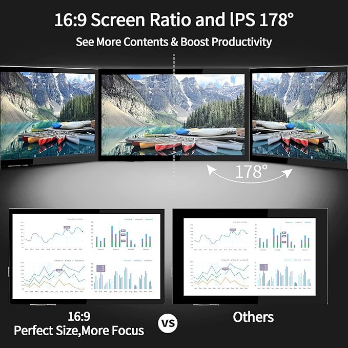 HMTECH Raspberry Pi Screen 10.1 Inch Touchscreen Monitor 1024x600 Portable HDMI Monitor 16:9 IPS Screen Display for Raspberry Pi 5/4/3/2/Zero/B/B+ Win11/10/8/7 Free-Driver