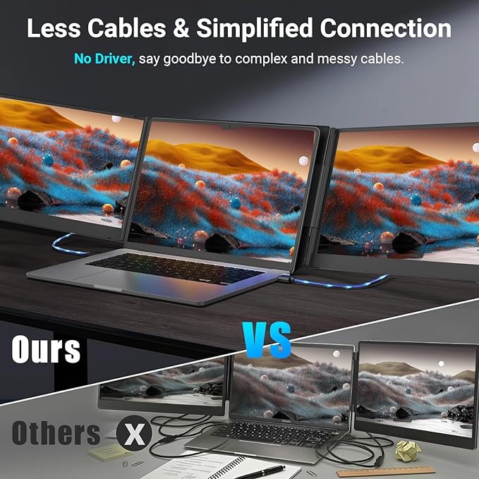15.6 Laptop Screen Extender 1080P FHD Triple Portable Monitor for Laptops Ultra-Slim Travel Dual Monitor Fit for 13-17.3 Laptops USB-C Plug&ampPlay Extended Screen Compatible with Win/Mac/Androi
