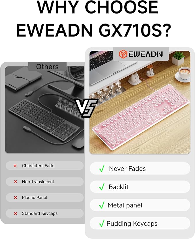 EWEADN GX710S Backlit Computer Keyboards Wired USB Keyboard with White Backlit Metal Panel Plug and Play Pudding Keycaps Full Size Quite Computer Keyboard for Win/PC/Laptop-Pink