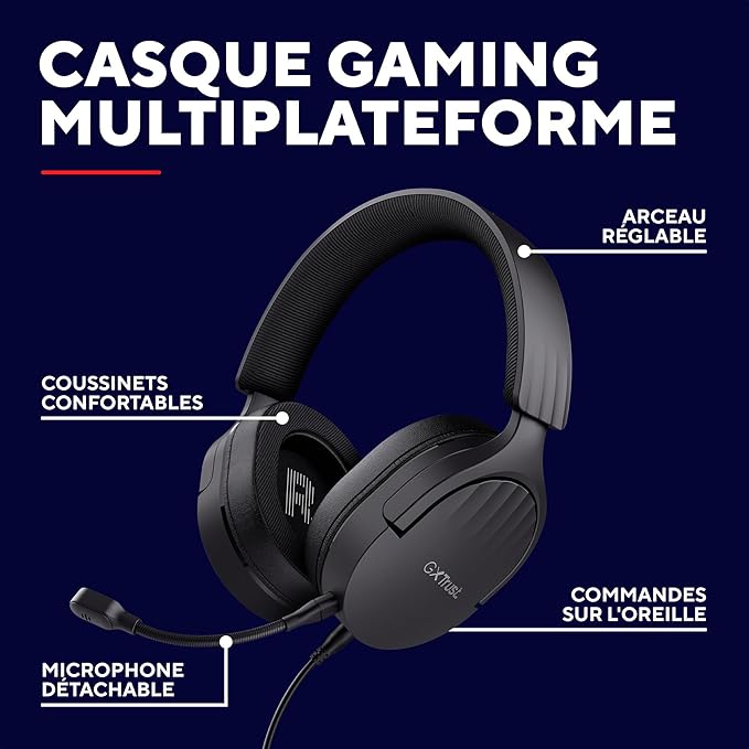 Trust Gaming GXT 489 Fayzo Gaming Headset for PC PS5 PS4 Xbox Series X|S Switch Mobile 3.5 mm Jack 85% Recycled Plastics Over-Ear Wired Headphones with Noise Cancelling Microphone - Black