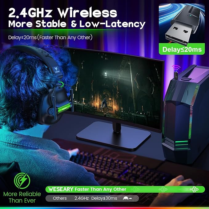 Wireless Gaming Headset with Mic Gaming Headphones for PS5 PS4 PC Switch &amp Mac Bluetooth 5.4 &amp 2.4GHz Wireless Headset 3D Surround Sound 50mm Drivers 50Hr Battery Life LED Lighting