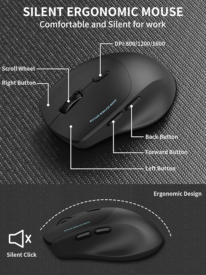 Wireless Keyboard and Mouse Combo2.4G Full Size Wave Keys Ergonomic Keyboard with Wrist Rest for Natural Typing 3 DPI Adjustable Ergonomic Silent Mouse for Computer/Laptop/Windows/Mac (Black)