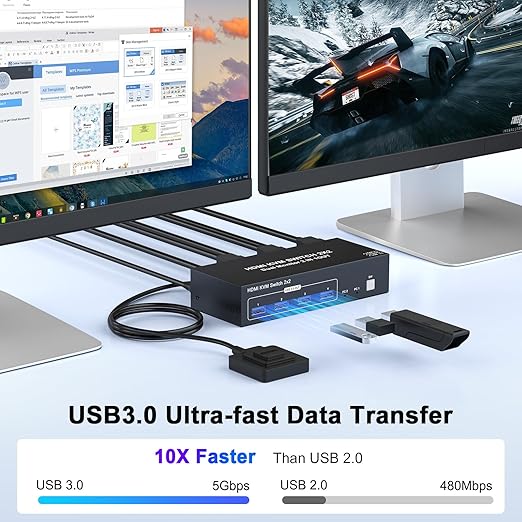 4K HDMI KVM Switch 2 Monitors 2 Computers 4K@60Hz Dual Monitors KVM Switcher 2PC Extended Display for 2 Port Sharing 4 USB 3.0 Hub Keyboard Mouse Hard Drives Printer with 2*USB CablesController