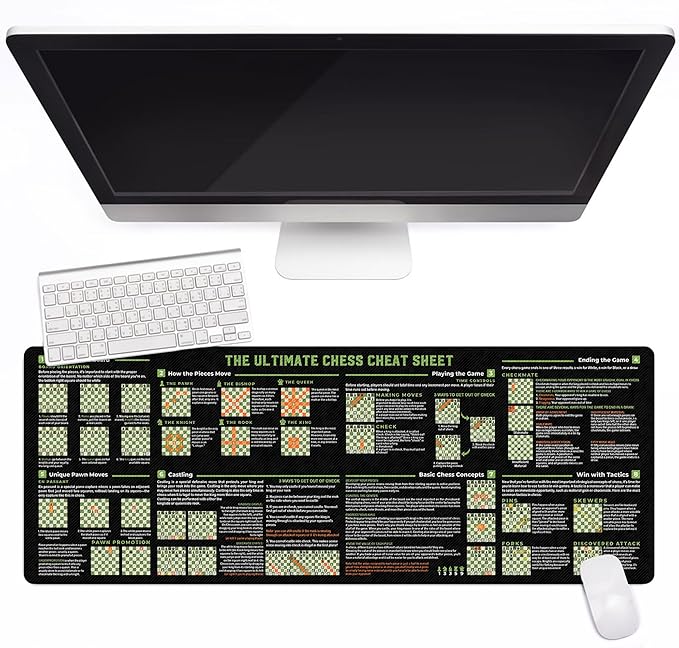 The Ultimate Chess Cheat Sheet Mouse Mat Moves and Strategies for Mastering The Game Gift for Chess Enthusiasts Essential Computer Accessories for Study Work and Reference Purposes QDH