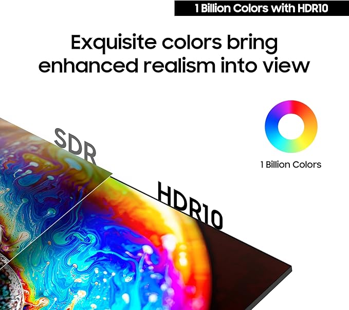 Samsung 34” ViewFinity S65UC Ultra-WQHD 100Hz AMD FreeSync™ HDR10 KVM Switch Built in Speakers with USB-C Curved Monitor LS34C654UANXGO 2025