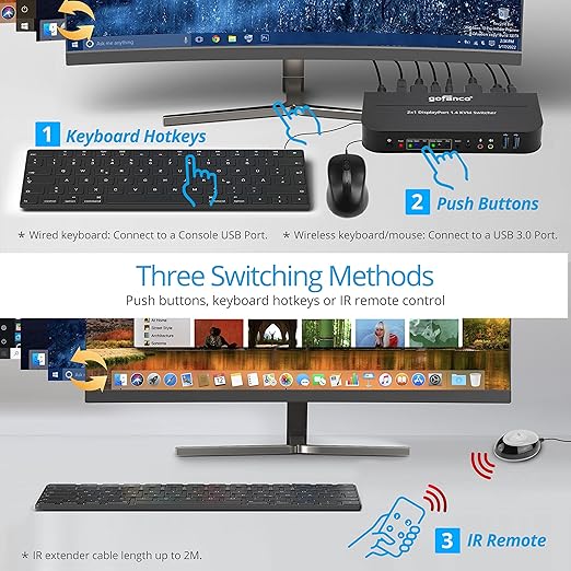gofanco 2 Port 4K 60HZ DisplayPort KVM Switch with USB 3.0 – DisplayPort 1.4 4K @60Hz 4:4:4 HDR HDCP 2.2/1.4 USB Keyboard/Mouse USB 3.0 Hub MIC in Stereo Out IR Remote Hotkeys (KVMDP-2P)