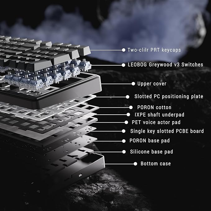x Aula F99 99% Mechanical Gaming Keyboard – Wireless Bluetooth 2.4Ghz RF USB-C Wired Keyboard with RGB Backlit Hot-Swappable Pre-lubed Linear Switches PBT Keycaps Numpad Volume Knob