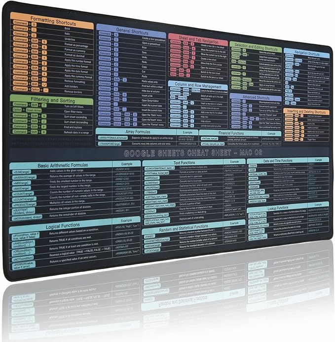 Google Sheet Cheat Sheet Mouse Pad Large Mousepad Shortcuts for Google Excel Spreadsheet Gaming Pad for Desk 31.5”x15.7” Waterproof Anti Slip Keyboard Pad Mac (80x40CM)