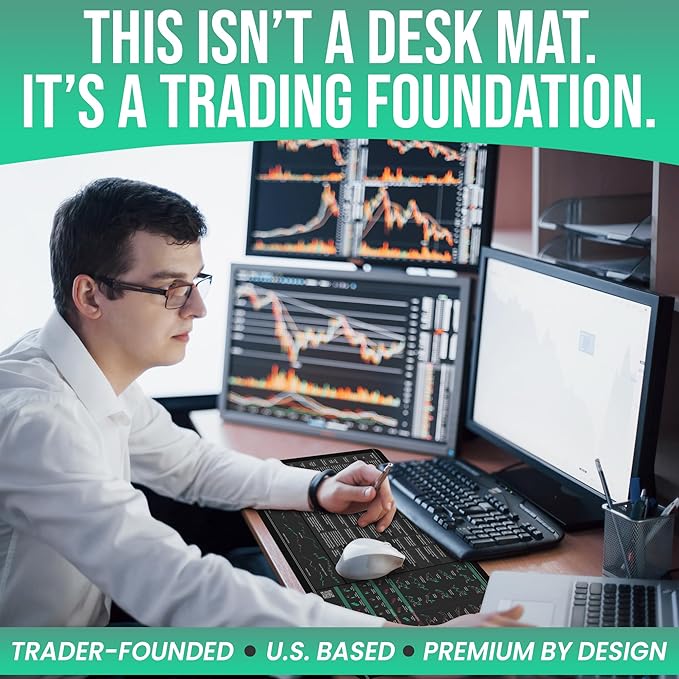 Premium Stock Market Day Trader Options Forex Trading Mouse Pad - Options Strategies Currency Pairs Cheat Sheet with Candlestick Patterns - Large 4mm Thick Desk Mat 31.3x15.7 - TraderBragStock