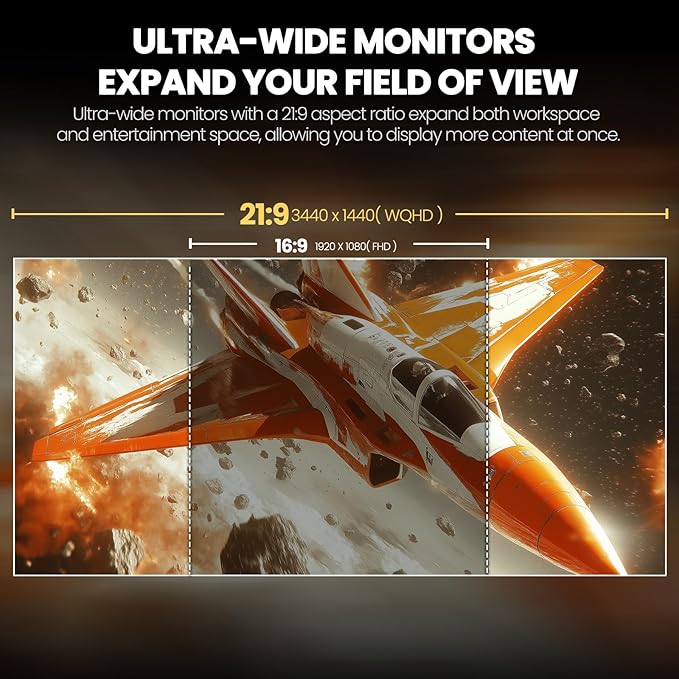 CRUA 34 Curved Gaming Monitor WQHD 3440x1440 120Hz Computer Monitors 1500R VA Screen 120% sRGB AMD FreeSync Blue Light Filter HDMI 2.0 &amp DP 1.4 Wall Mountable Installs- White
