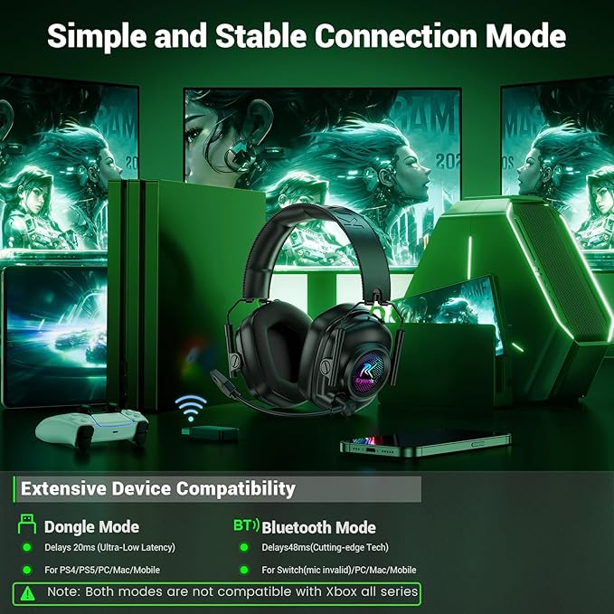 Wireless Gaming Headset with Noise Canceling Microphone for PC PS5 PS4 Switch Mac 2.4 GHz Wireless &amp Bluetooth 5.4 Gaming Headphones Cool RGB Lighting 40Hr Battery 50mm Drivers-Black