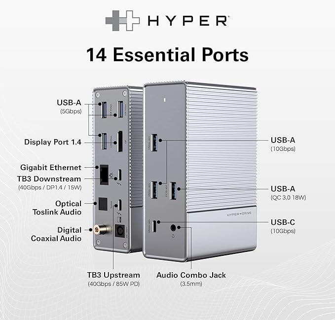 HyperDrive USB-C &amp Thunderbolt 4 GEN2 14-in-1 Dock for MacBook Pro/Air iPad PC - High-Speed Thunderbolt Docking Station - 40Gbps Gigabit Ethernet 85W PD