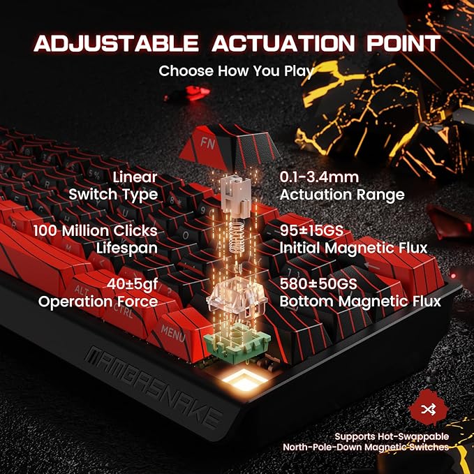 MAMBASNAKE X60 HE Magnetic Switch Keyboard Adjustable ActuationBT/2.4G/Wired Tri-Mode 60% Percent Mechanical Gaming Keyboard8KHz Polling Rate Rapid TriggerWeb Driver for Win/Mac-Black &amp Red