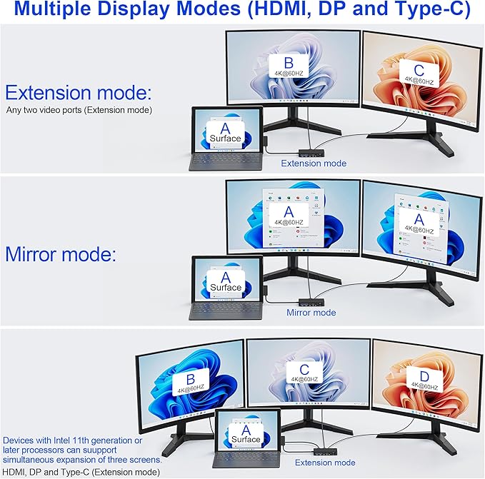 Surface Docking Station 12-in-1 Triple Display 4K@60Hz Dock with HDMI DP USB-C 4-Screen Support 4 USB Ports SD/TF Audio for Surface Pro 11/10/9/8/7 Surface Laptop Book Go